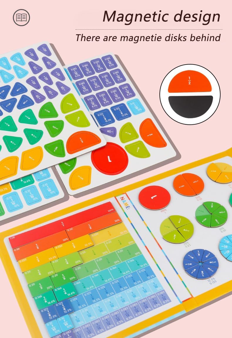 Magnetic Fraction Educational Puzzle for Kids, New Magnetic Fraction Tiles & Fraction Circles, Math Manipulatives Enhance Early Primary School Students Mathematical Skills(Hippo Style)