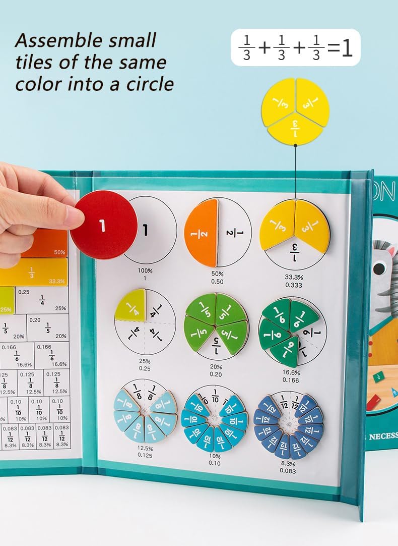 Magnetic Fraction Educational Puzzle Fraction Tiles and Circles, Equip Magnetic Score Disk Demonstrator,Math Manipulatives Enhance Early Primary School Students Mathematical Skills