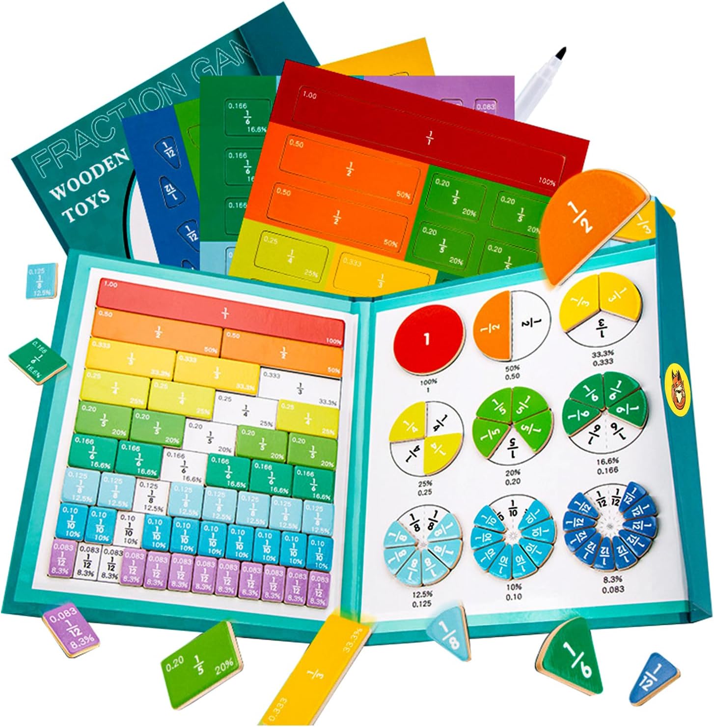Magnetic Fraction Educational Puzzle Fraction Tiles and Circles, Equip Magnetic Score Disk Demonstrator,Math Manipulatives Enhance Early Primary School Students Mathematical Skills