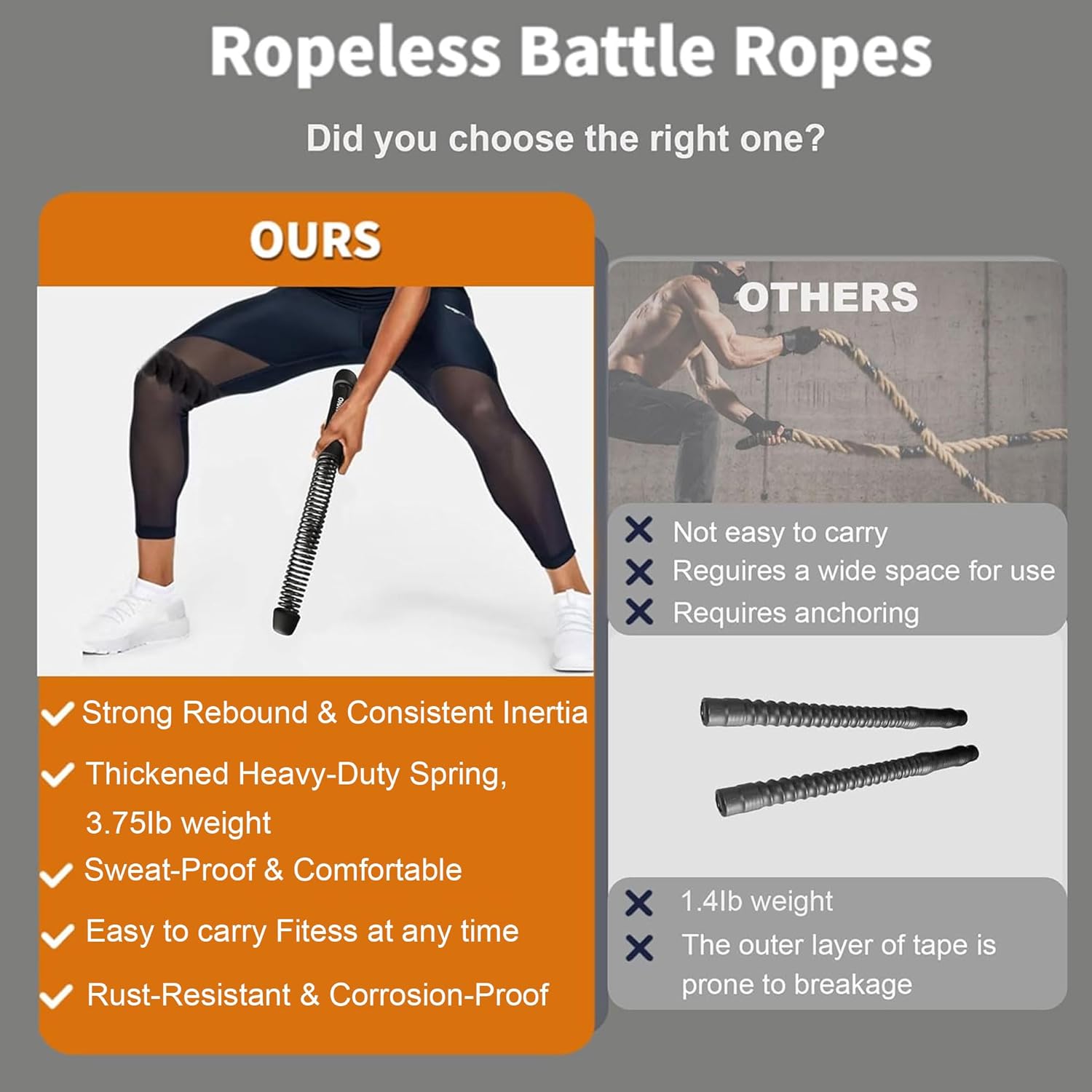 Ropeless Battle Ropes for Home Gym-Cordless Training Rope Fitness Equipment for Men & Women,Weighted Workout Ropes for HIIT,Versatile Exercise Equipment for Home and Travel Exercise(Black)